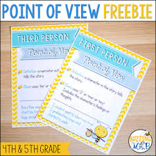 Point Of View Free Lessons For First Person Third Person Limited And Omniscient