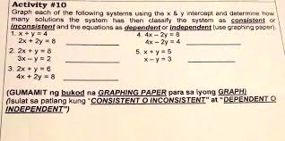 Graphing Systems Of Equations Graph