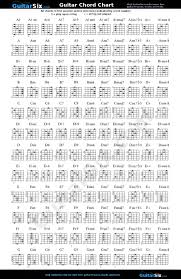 Guitar Chord Chart