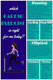 the best cardio workouts for dancers
