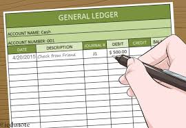 What Is Accounting Ledger Explained With Examples