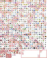 Planning: Pokémon List Thread - The Million Character Game - Indie DB