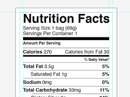 vector nutrition facts label by greg