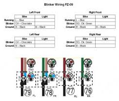 • symbols indicate parts to be lubricated or. Blinker Wiring Cheat Sheet Yamaha Fz 09 Forum