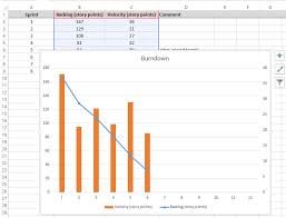 How To Add Comment Column As Special Labels To A Graph
