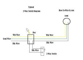 Ceiling fan/light fixture controlled by ganged switches (fan at end of cable run). Pin On Wiring Diagram