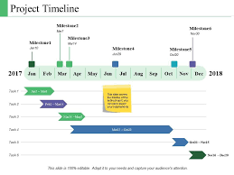 project timeline management ppt