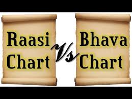 Rasi Chart Vs Bhava Chalit Chart The Big Difference