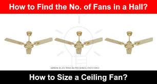 Ceiling Fan In A Room