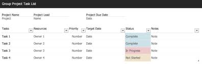 the best excel templates for project