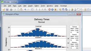 How To Graph Data With Minitab 17
