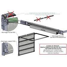 wayne dalton garage door torsion spring