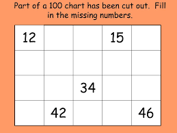 Ppt Counting To 100 Powerpoint Presentation Id 6006489