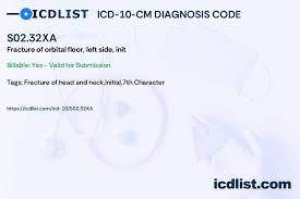 icd 10 cm diagnosis code s02 32xa
