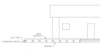 Elevation Drawings In Autocad Tutorial