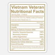 us military vietnam veteran nutrition