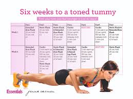 6 Week Ab Workout Programme To Get Rid Of Belly Fat For Good