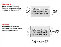 Math Example Function Concepts