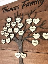 Pin On Family Tree Template