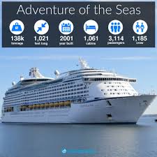 adventure of the seas size specs ship