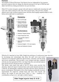 Delphi E3 Diesel Electronic Unit Injector Pdf Free Download