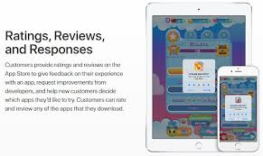 And if you know who likes your app, you as a developer can add them as friend and once they are your friends, you can contact them directly and app review play a huge role in app growth if we like it or not. In App Ratings Reviews For Ios 10 3 Demo Ionic Forum