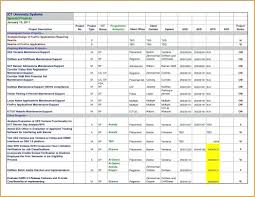 016 Project Management Excel Template Ideas Sheet Sample