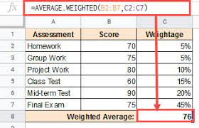 calculate weighted average in google sheets