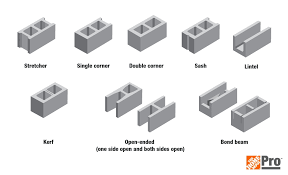 standard cinder block dimensions the