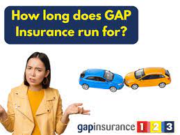 GAP Insurance 123 gambar png