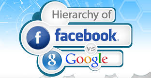 Curious To Know The Hierarchy At Google And Facebook Heres
