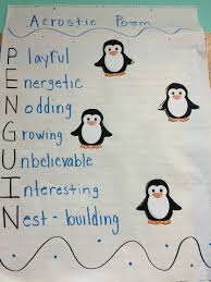 An Acrostic Poem Anchor Chart From My Classroom Language