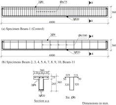 improving shear capacity of existing rc