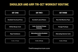 8 week arm and shoulder workout routine
