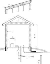 Well Pump House House Plans