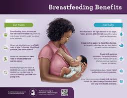Breastfeeding Benefits Beldico Belgium
