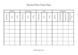 Decimal Place Value Chart Printable Free Place Value Chart