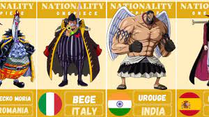 ONE PIECE : Characters And Their Nationality - YouTube