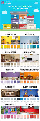 interior wall painting colors for