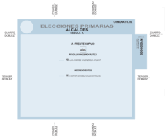 Comunicado sobre las elecciones municipales escolares 2021; Elecciones Municipales De Chile De 2021 Wikipedia La Enciclopedia Libre