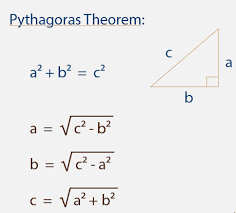 For each of the following, determine if the integral is proper or improper. Pythagorean Theorem Definition With Worksheet Example
