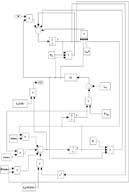 Flow Chart Loudspeaker Model Inductance Depending On The