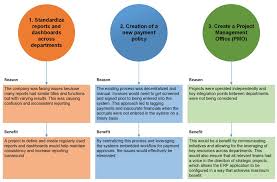 Yale Law Journal   Cost Benefit Analysis of Financial Regulation    