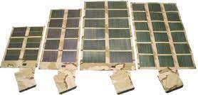rugged solar folding panels
