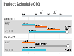 Powerpoint Project Schedule Template With Infographics
