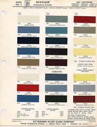 1967 Chevrolet Nova Car Paint Colors