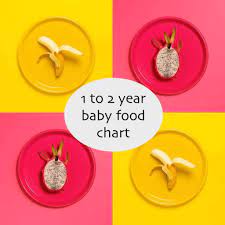 baby food chart by dr surabhi gupta