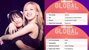 billboard global excl us chart