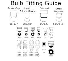 Led Socket Types Different Light Bulb Kinds Of Bulbs Sizes