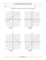 Algebra Worksheets Linear Equations